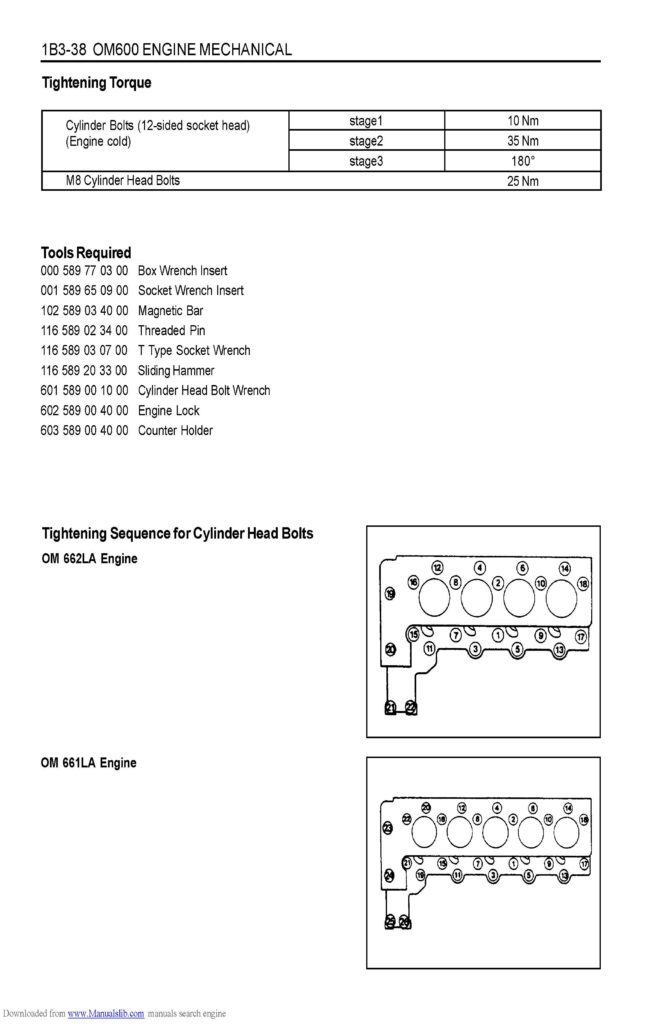 páginas desdessangyong musso 2002 en us manual de taller 0ccaeb29f1